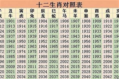 1994年什么命|94年是什么命 1994年出生是什么命